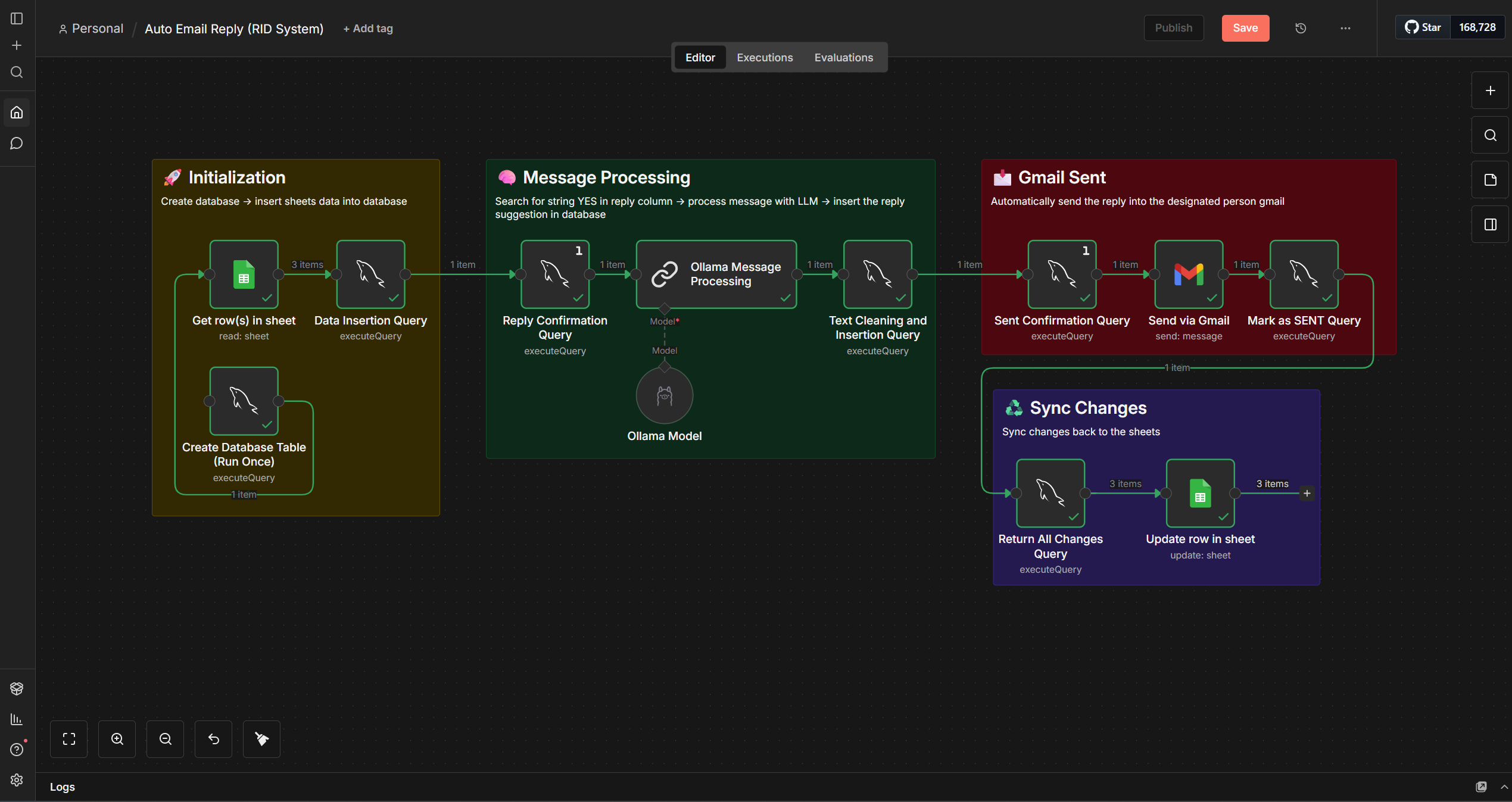 n8n LLM Email Inquiry Response